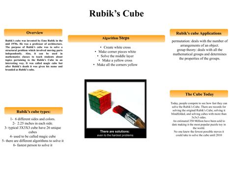 Rubik S Cube