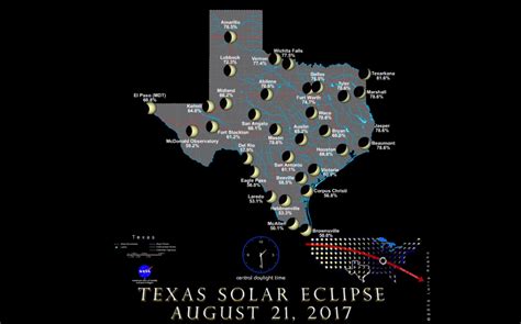 NASA Video Shows How Solar Eclipse Will Look Like In Texas
