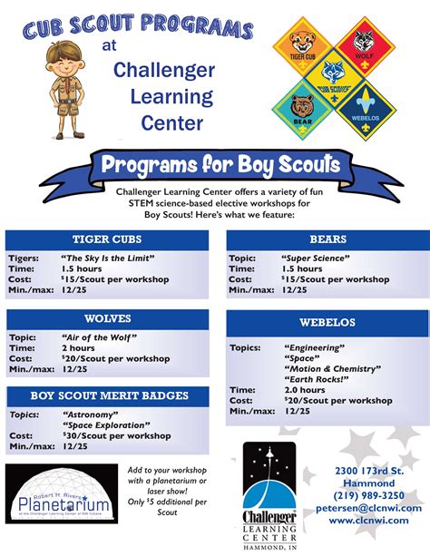Interactive Learning For Boy Scouts Challenger Learning Center