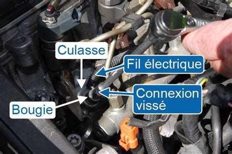 Changer Ses Bougies De Préchauffage Diesel Auto Quand Et Pourquoi