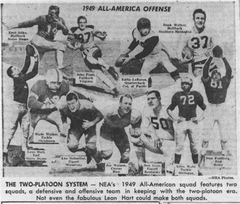 Today's Tidbit... Taking A Position on All-American Teams