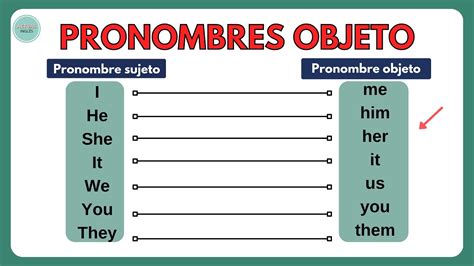 Pronombres Personales Objeto En Ingl S Complemento En The Best Porn