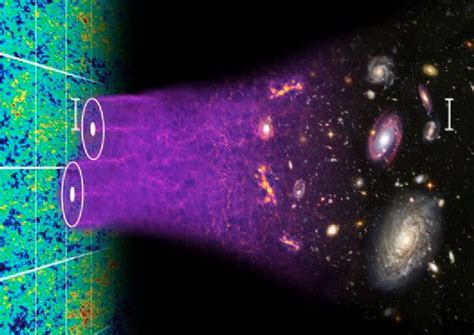 How Fast Is The Universe Expanding Incompatible Answers Point To New