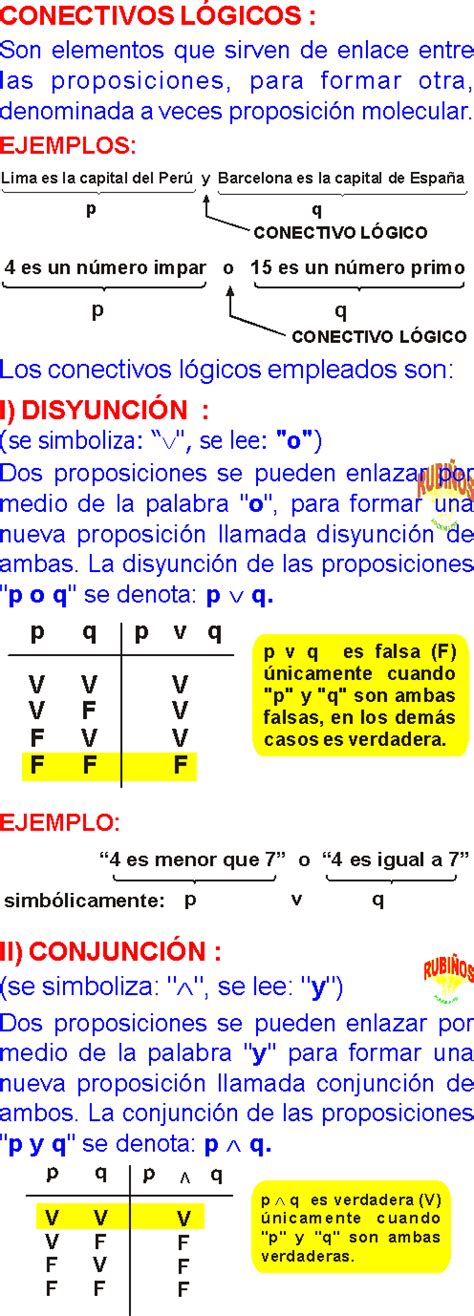 LÓgica Proposicional Reglas Y Explicaciones BÁsicas Pdf Ejercicios De