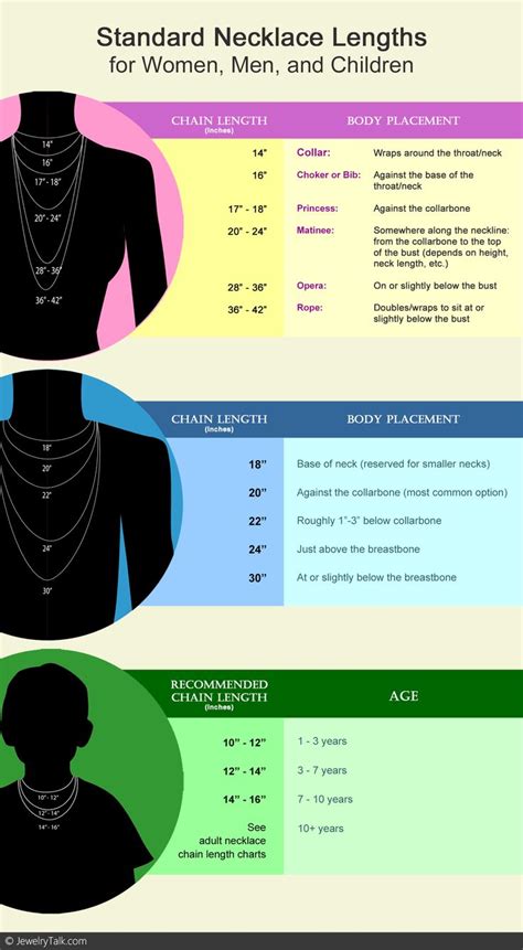 Standard Necklace Length Size Charts Women Men And