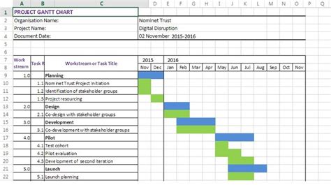 excel gantt chart template  xls microsoft chart
