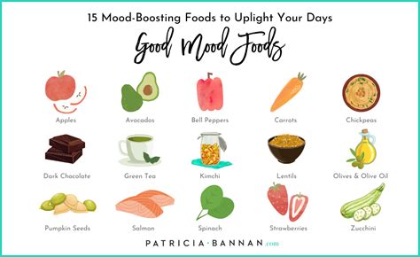 Good Mood Food 15 Mood Boosting Foods To Uplift Your Days Patricia Bannan Ms Rdn