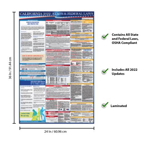 2022 California State And Federal Labor Laws Poster Osha Workplace