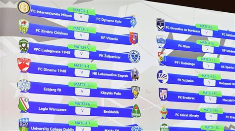 Youth League Domestic Champions Path Draw Uefa Youth League