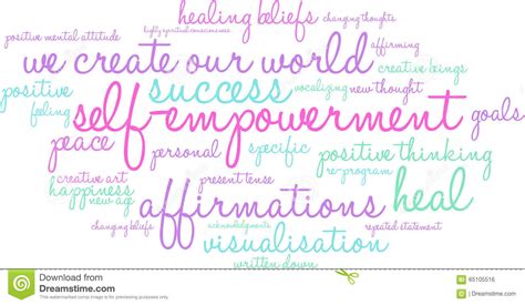 Self Empowerment Word Cloud Stock Vector Illustration Of Beings