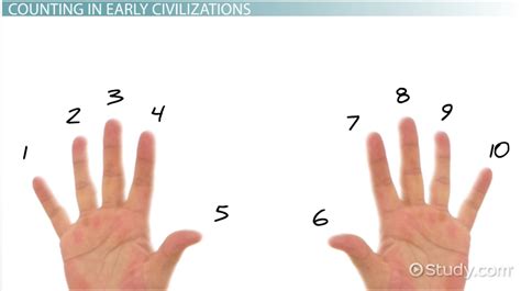 Read most used tally meanings below. Tally Chart: Definition & Examples - Video & Lesson ...