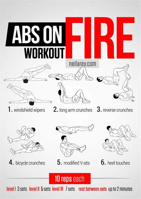 5 Day Ab Calisthenics Workout For Gym Fitness And Workout Abs Tutorial