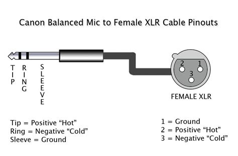 4 Pin Microphone Wiring Diagram