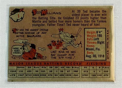 Ted williams baseball card set. Lot - 1958 Topps Set Break #1 Ted Williams Baseball Card