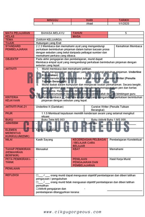 Saya memerlukan rpt psv kssr tahun 6 untuk sjkc dalam bm ,ada tak? RPH BM SJK Tahun 2020