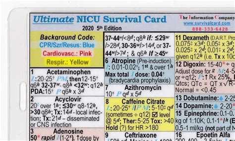 Ultimate Nicu Neonatal Intensive Care Unit Survival Card Quick