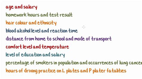 Examples of independent and dependent variables. Maths Tutorial: Independent and Dependent Variables in ...