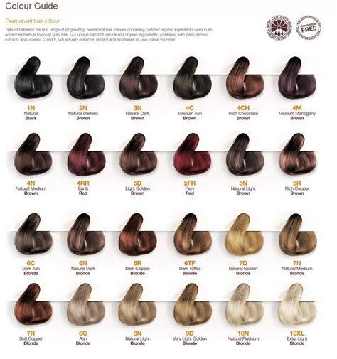 Select your shade select 1 jet black 3.65 dark chocolate 4.1 rich brown 4.68 chocolate cherry 4 intense espresso 5 medium brown 6.68 hazelnut brown 5 medium brown 7.5 almond brown 5.7 chestnut brown 8 medium blonde 9 light blonde. Redken Chromatics Color Chart 2016 | 1 | Pinterest ...