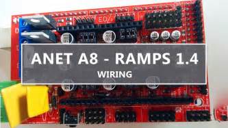 Ramps 14 Wiring For The Anet A8 Youtube