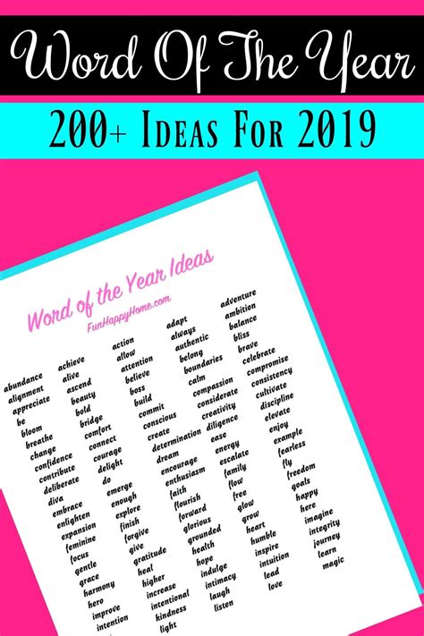 Make 2021 Your Year With These 200 Word Of The Year Ideas Words