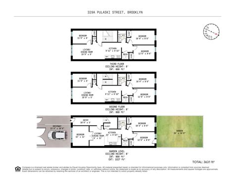 Justin Martinez, Real Estate Agent - Compass