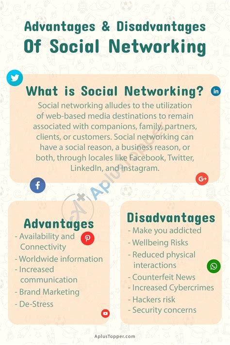 Advantages And Disadvantages Of Social Networking What Is Social