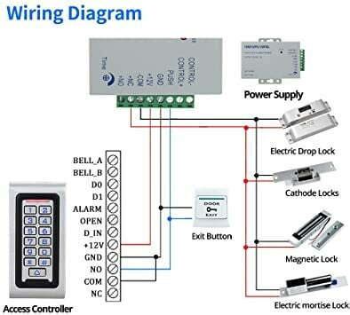 Door Access Control System Electromagnetic Lock Wiring Diagram DA