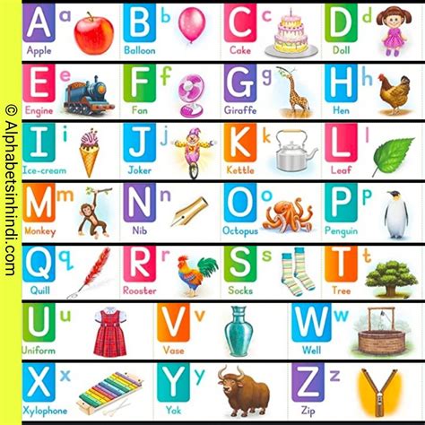 English Abcd Box Fox Abc Chart Cover Page Template Alphabet Charts