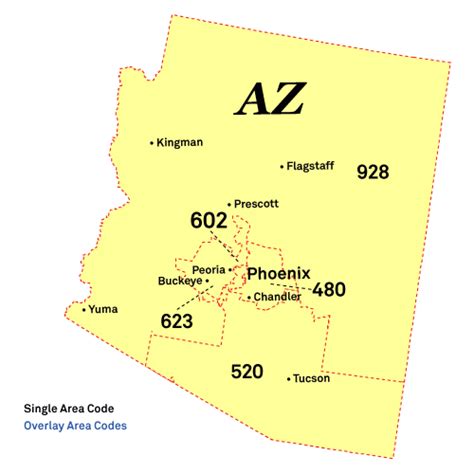 Where is area code 541. NANPA : Number Resources - NPA (Area) Codes