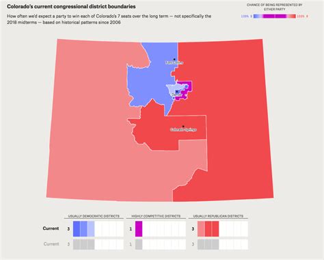 Gerrymandering In Colorado Tool Shows How Easily The