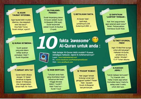 Infoinfoinfo 10 Fakta Awesome Al Quran