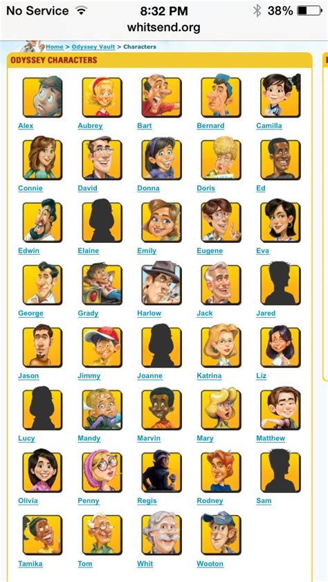 Characters From Adventures In Odyssey Adventures In Odyssey Odyssey