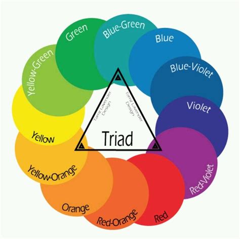 Triad Color Wheel Violet