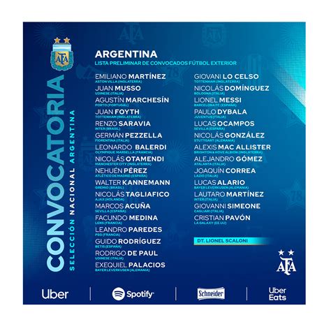 Lista De Convocados Argentina 2021 Con Los Del Futbol Local Y Sin Pavon Scaloni Dio La Lista