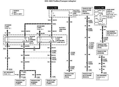 1994 Ford F150 Tail Light Wiring Diagram