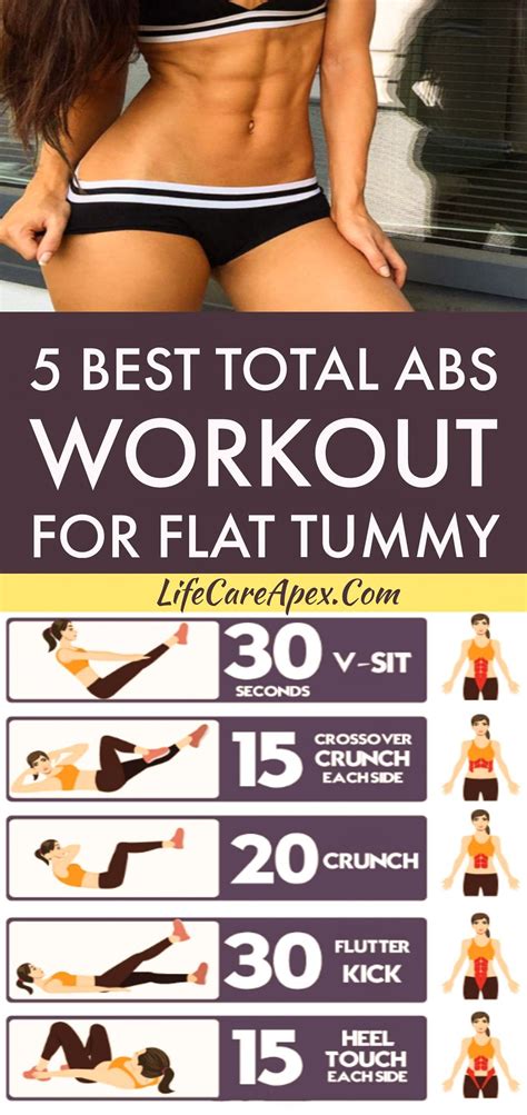 5 Best Total Abs Workout For Flat Tummy Flat Tummy Workout Total Ab Workout Tummy Workout