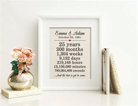 Unique customized anniversary gift with special information scattered. 25th Anniversary Gift for Parents 25th Wedding Anniversary ...
