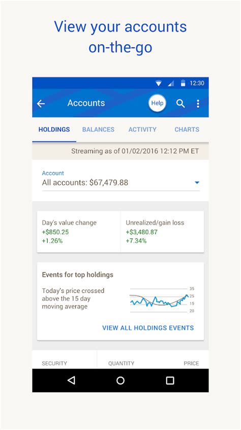 With over 14,000 wealth management advisors, the company provides personalized advice and guidance that meets customers' investing. Merrill Edge for Android - Android Apps on Google Play