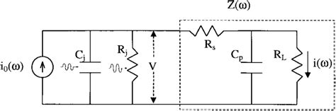 An Equivalent Circuit Of A P I N Photodiode Under Illumination