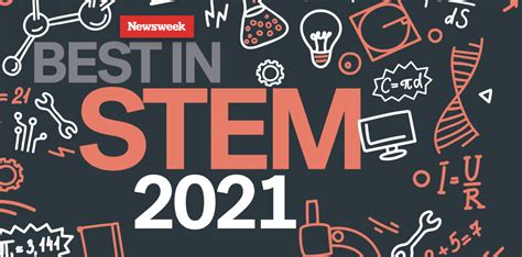 What toys are popular for christmas this 2018 holiday season? Morphun in Newsweek's BEST in STEM 2021 list - Morphun Toys