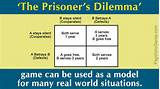 According to the merriam webster dictionary, dilemmas are situations or problems where. Prisoner's Dilemma - Welcome to Club Street Post