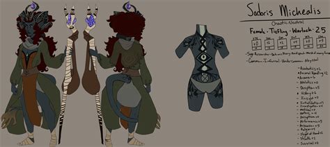 Oc Art Put Together A Simple Character Sheet For My Most Recent