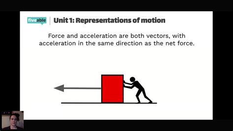 Ap Physics 1 Unit 1 4 Overview Youtube