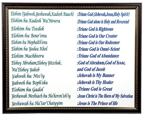 Ropheka Hebrew Names And Attributes Of Triune God Photo Framed Kannada