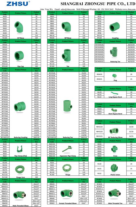 Zhsu Ppr Pipe Fittings Sizes Chart - Buy Ppr Pipes And Fittings,Ppr ...