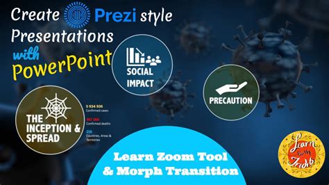 How To Create Prezi Style Presentation In Powerpoint Using New Zoom