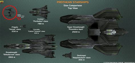 Prothean Starships Size Comparison Top View By Euderion On Deviantart