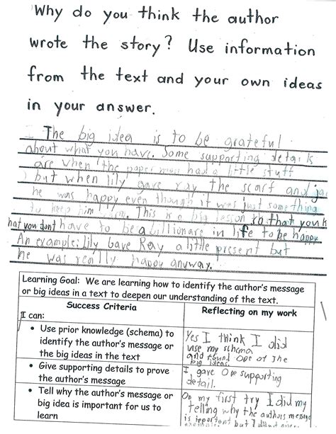 An example of a reflective question. 013 Essay Example Self Reflection Writing Reflective ...