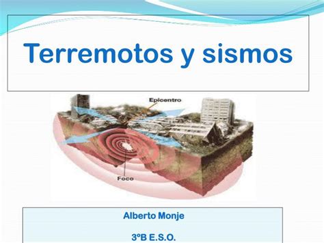 Ppt Terremotos Y Sismos Powerpoint Presentation Free Download Id