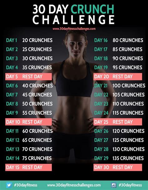 30 Day Crunch Challenge 30 Day Workout Challenge Workout Challenge